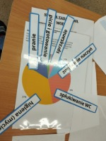 Quizy z okazji Dnia Ziemi